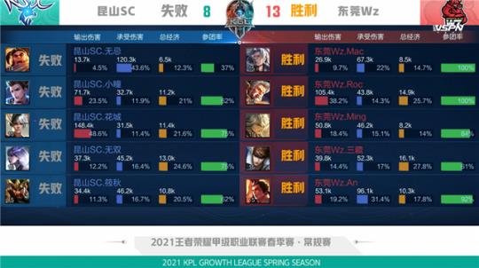 非只是比拼 非只是比拼