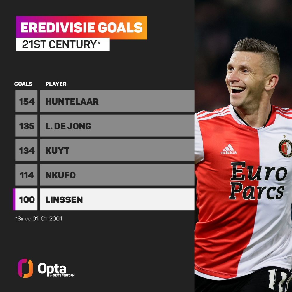 巴萨女足更 巴萨女足更