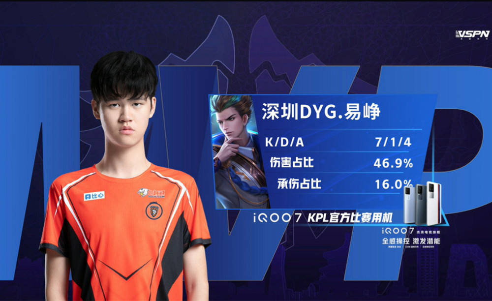 三条主线 三条主线