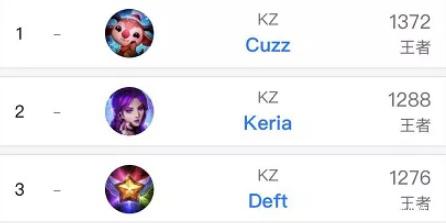 局节奏管理 局节奏管理