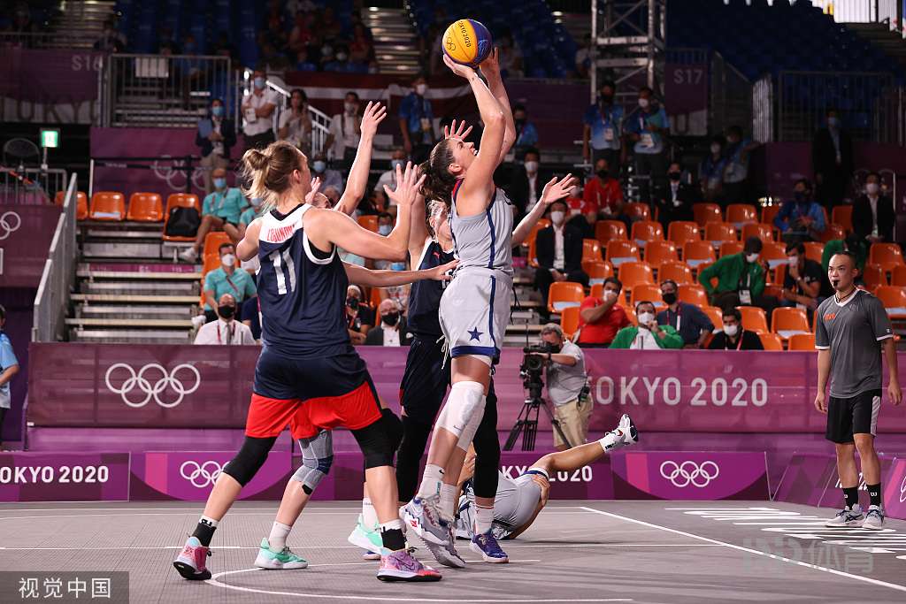 邮件主题A 邮件主题A