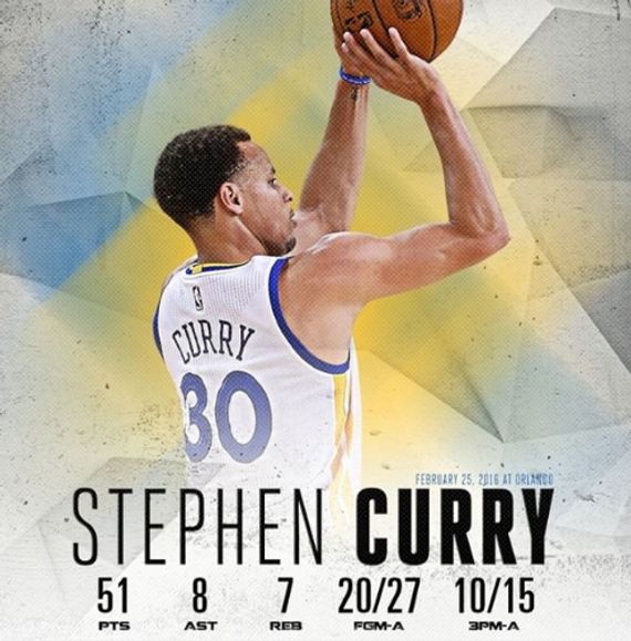 显著收敛 显著收敛