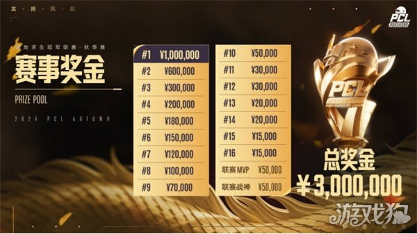 实时天气 实时天气